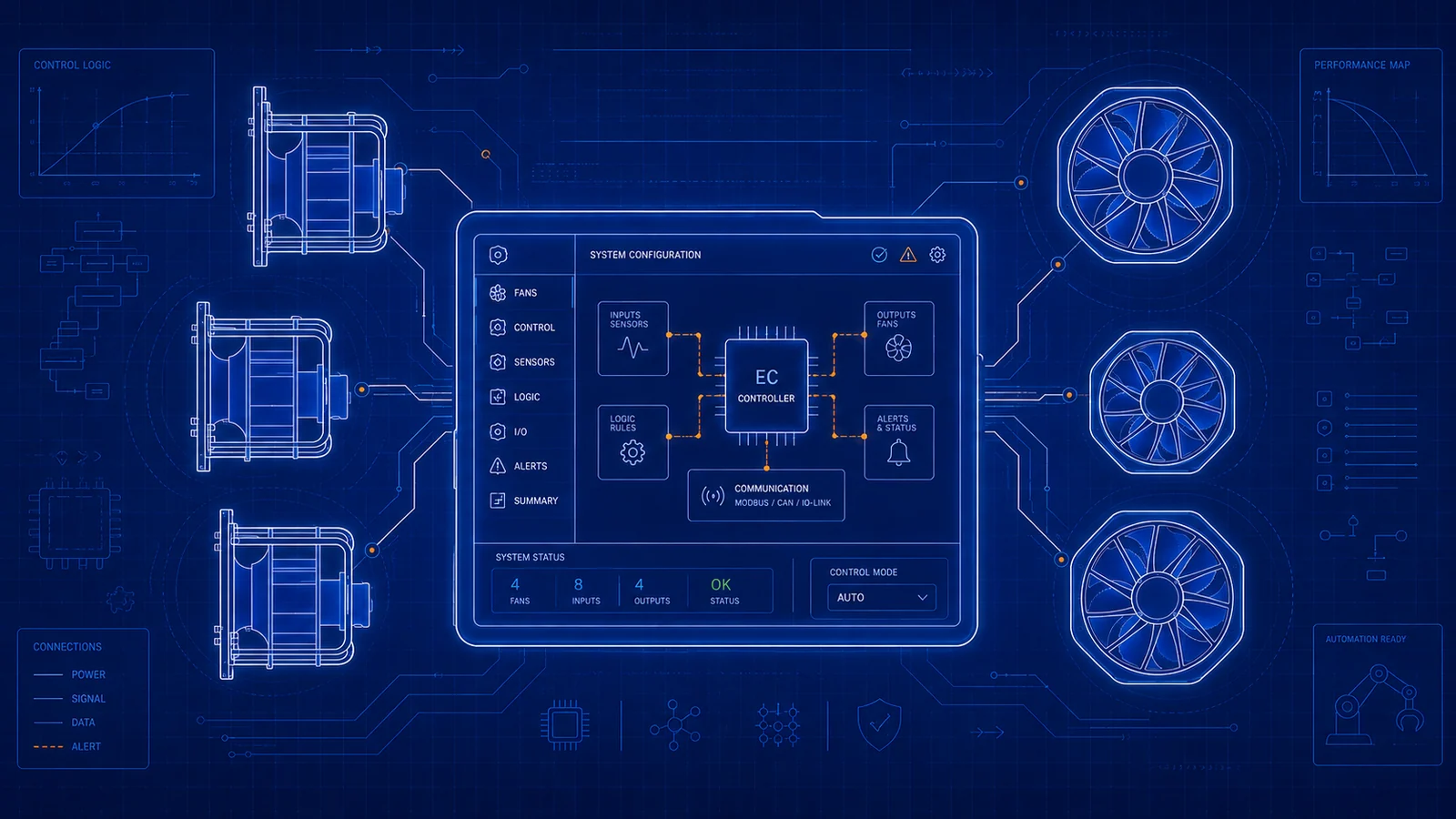 Diseño de Control en Ventiladores EC