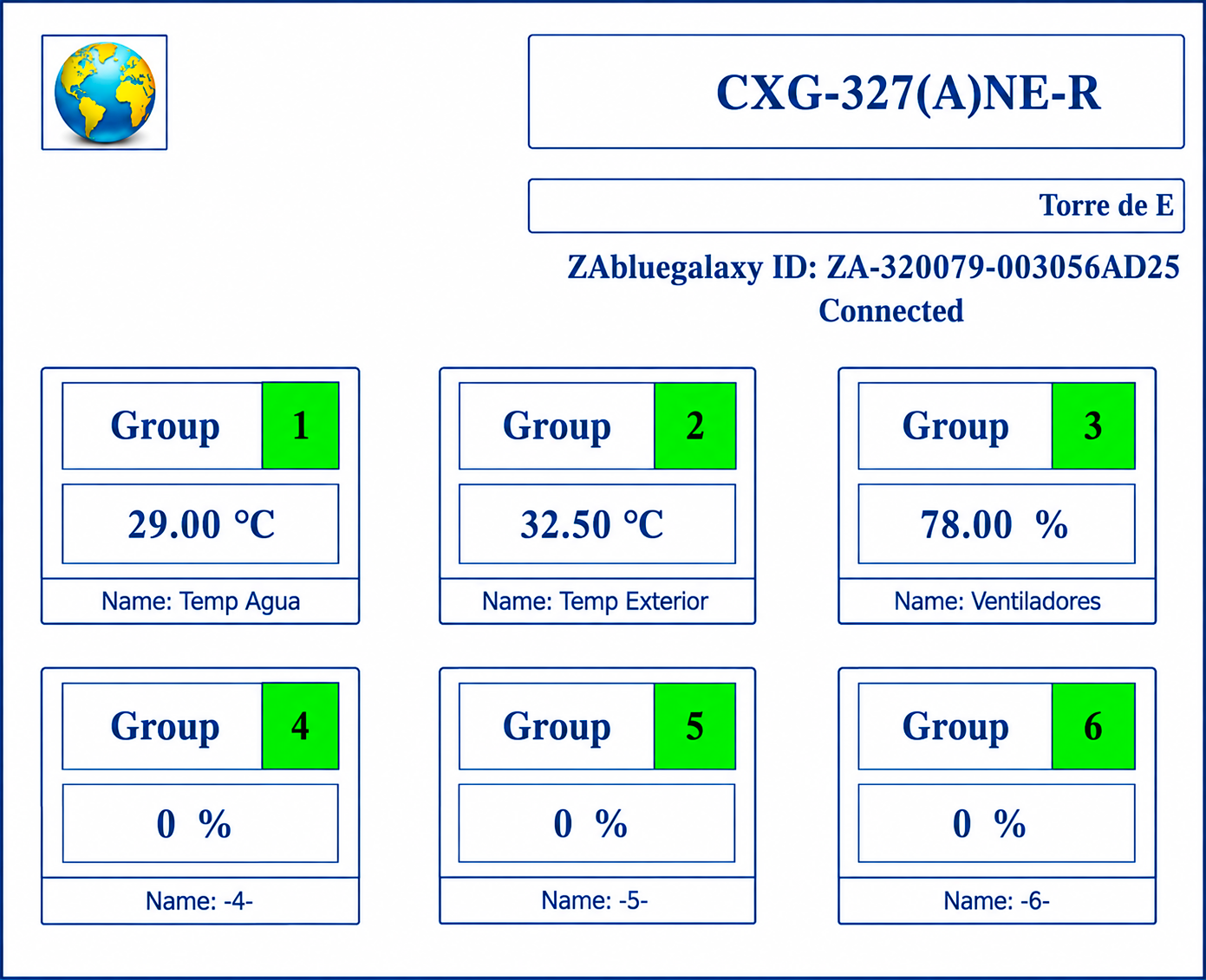 Panel web del controlador CXG-327 para monitoreo de grupos de ventiladores en una torre de enfriamiento